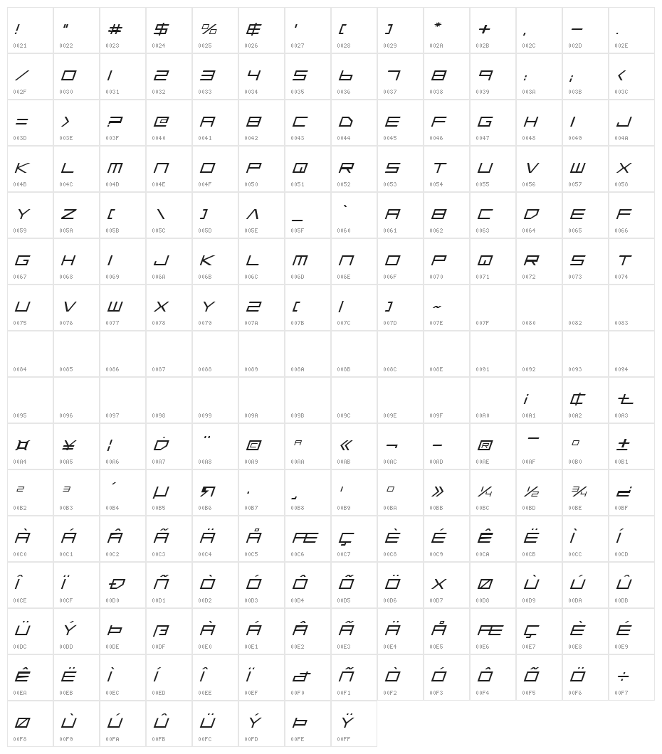 Low Gun Screen Expanded Italic Character Map