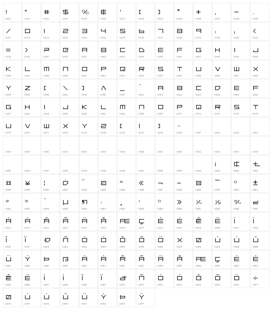 Low Gun Screen Expanded Character Map