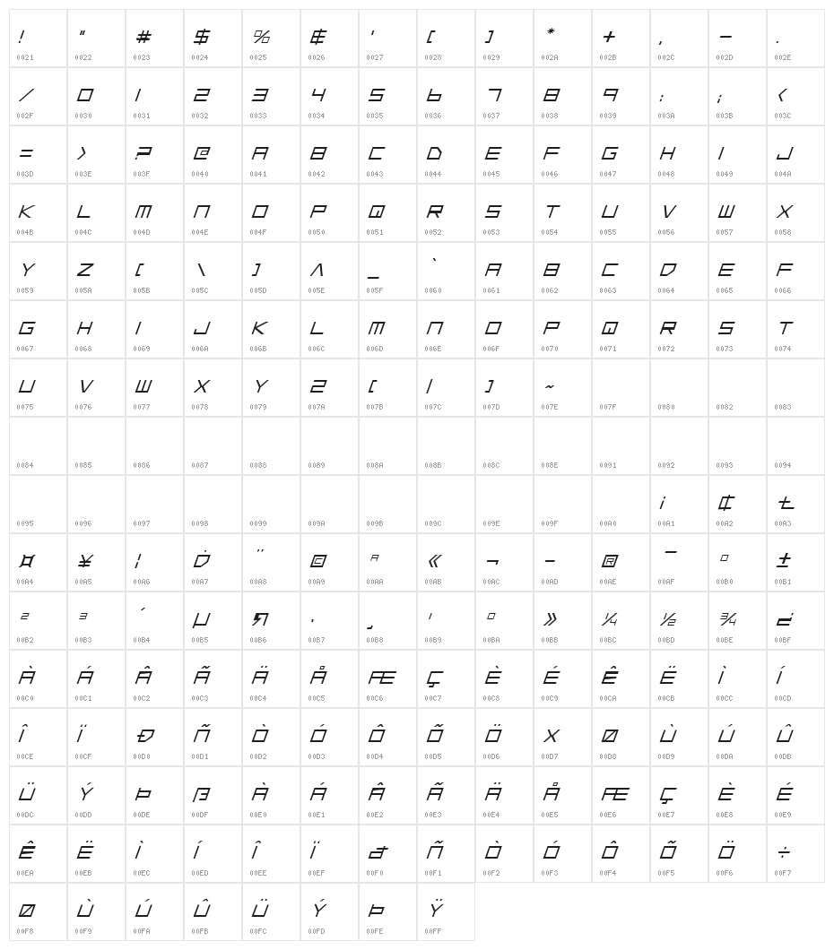 Low Gun Screen Italic Character Map