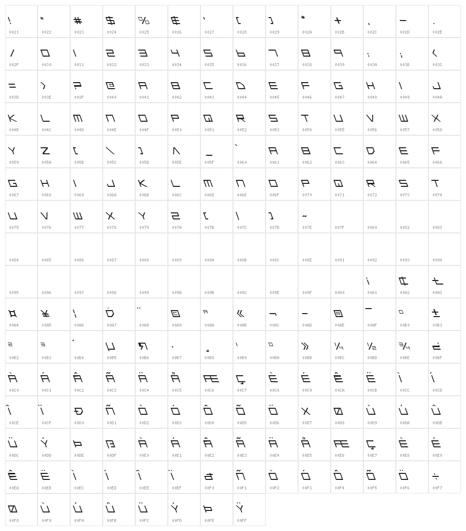 Low Gun Screen Leftalic Character Map