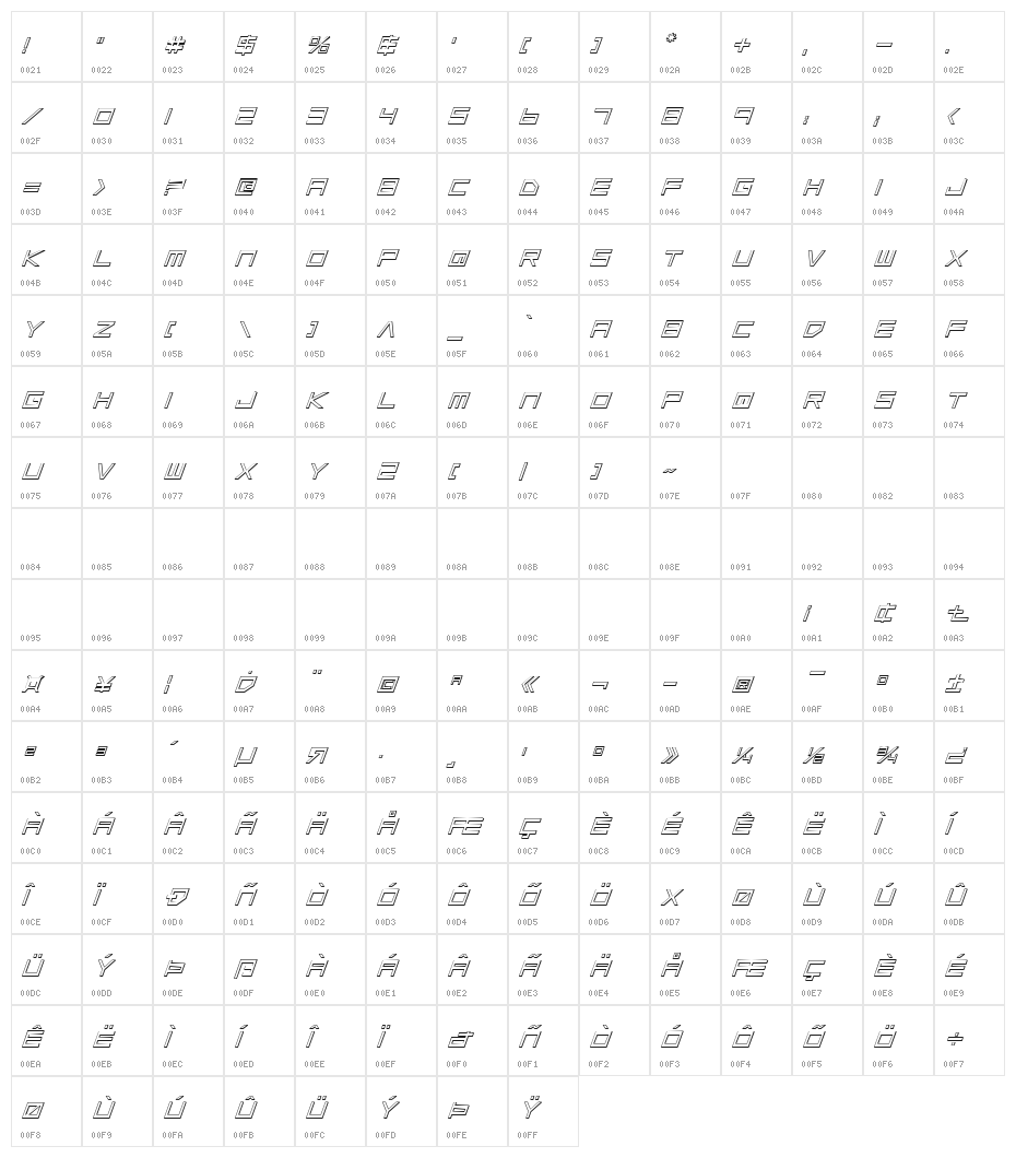 Low Gun Screen Outline Italic Character Map