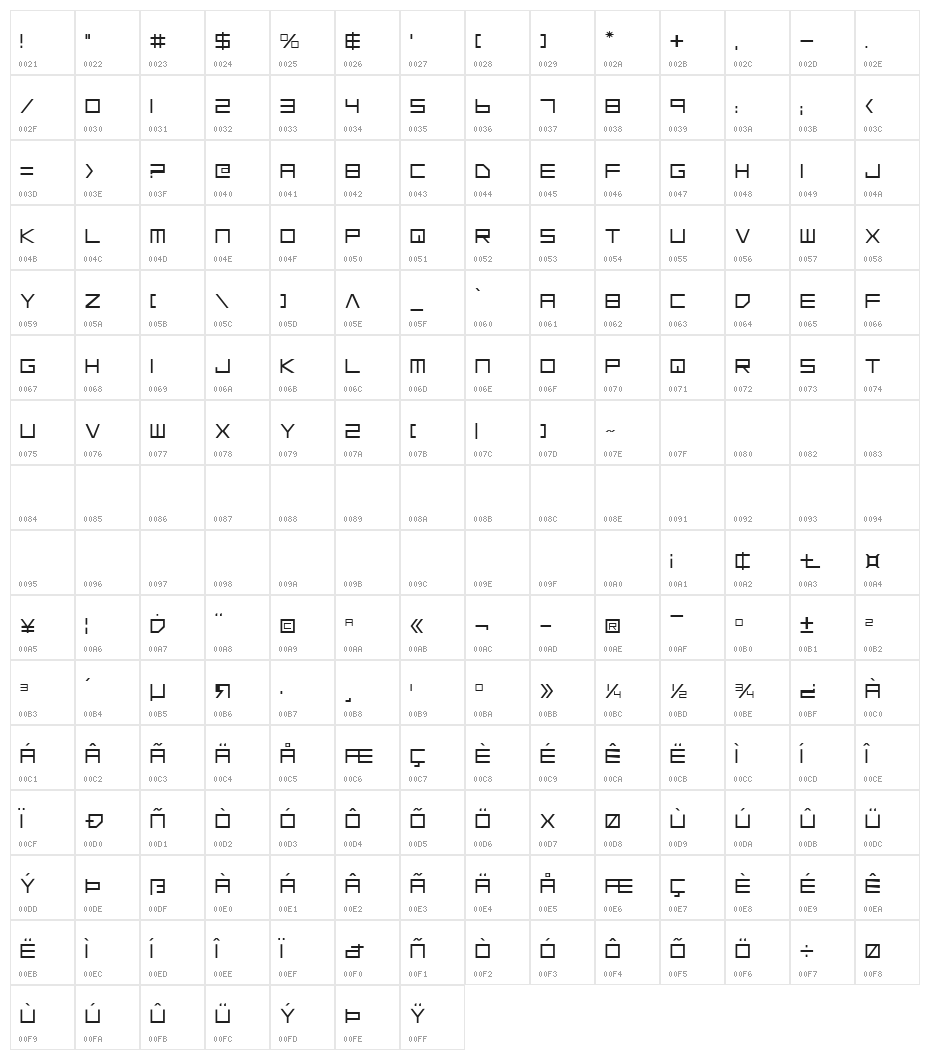 Low Gun Screen Character Map