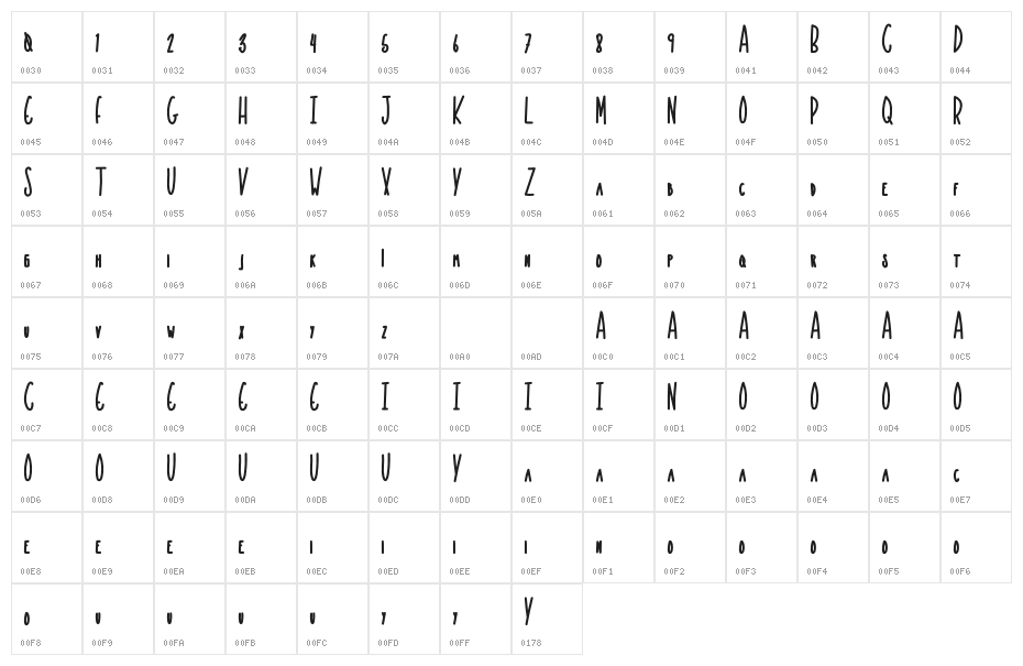 LowBeam Bold Character Map