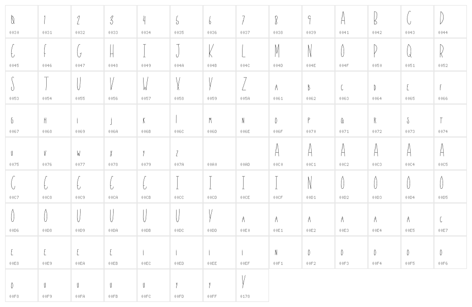 LowBeam Character Map
