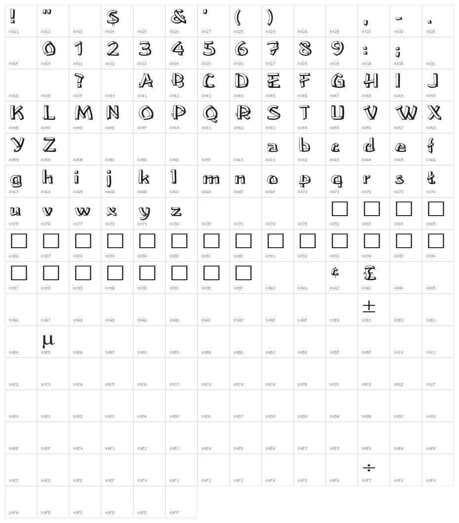 LowEa Wd Character Map