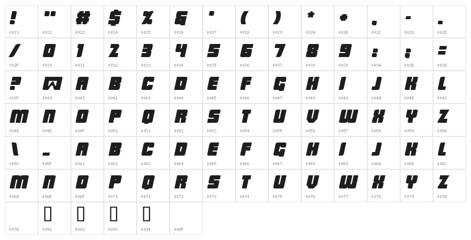 LowRider BB Italic Character Map