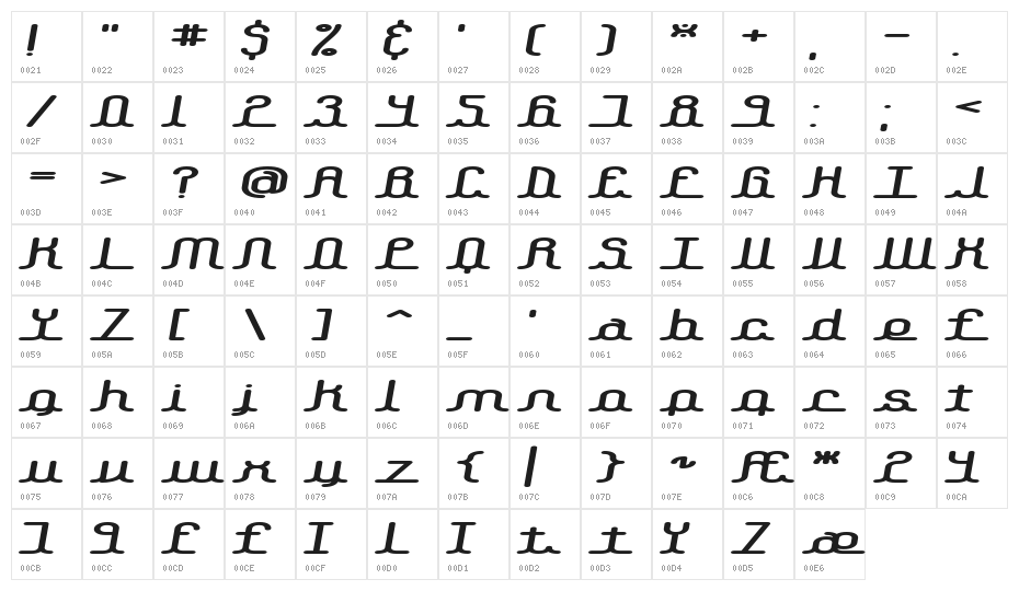Lowdown BRK Character Map