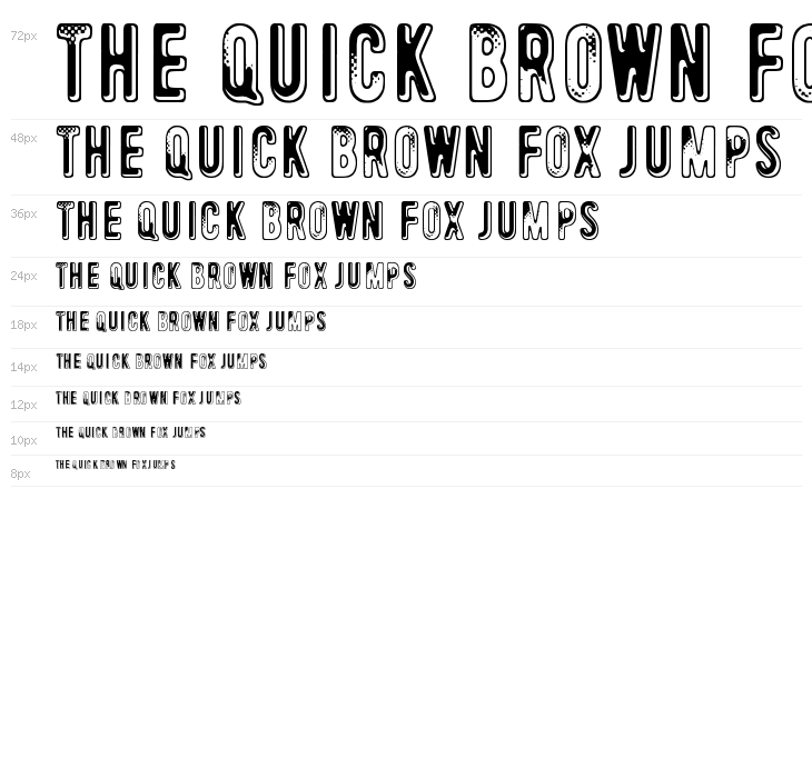 Lower atmosphere Waterfall