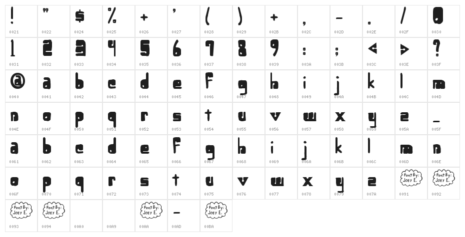 Lower-optic Fibercase Character Map