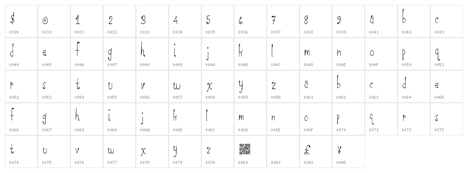 LowerCase Character Map
