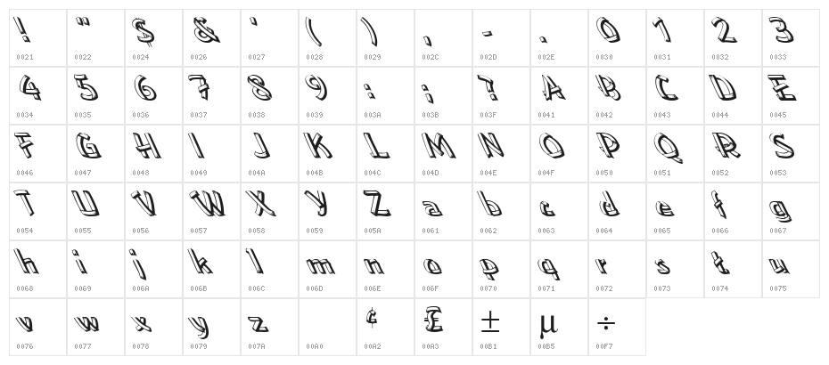 LowerEastSide Lefty Character Map