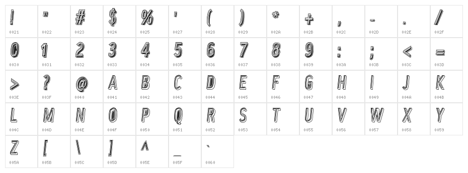 LowerMetal Character Map
