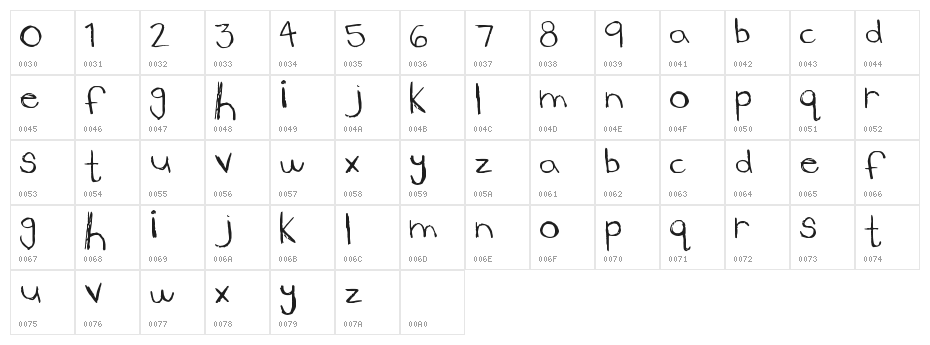 LowerSide Character Map