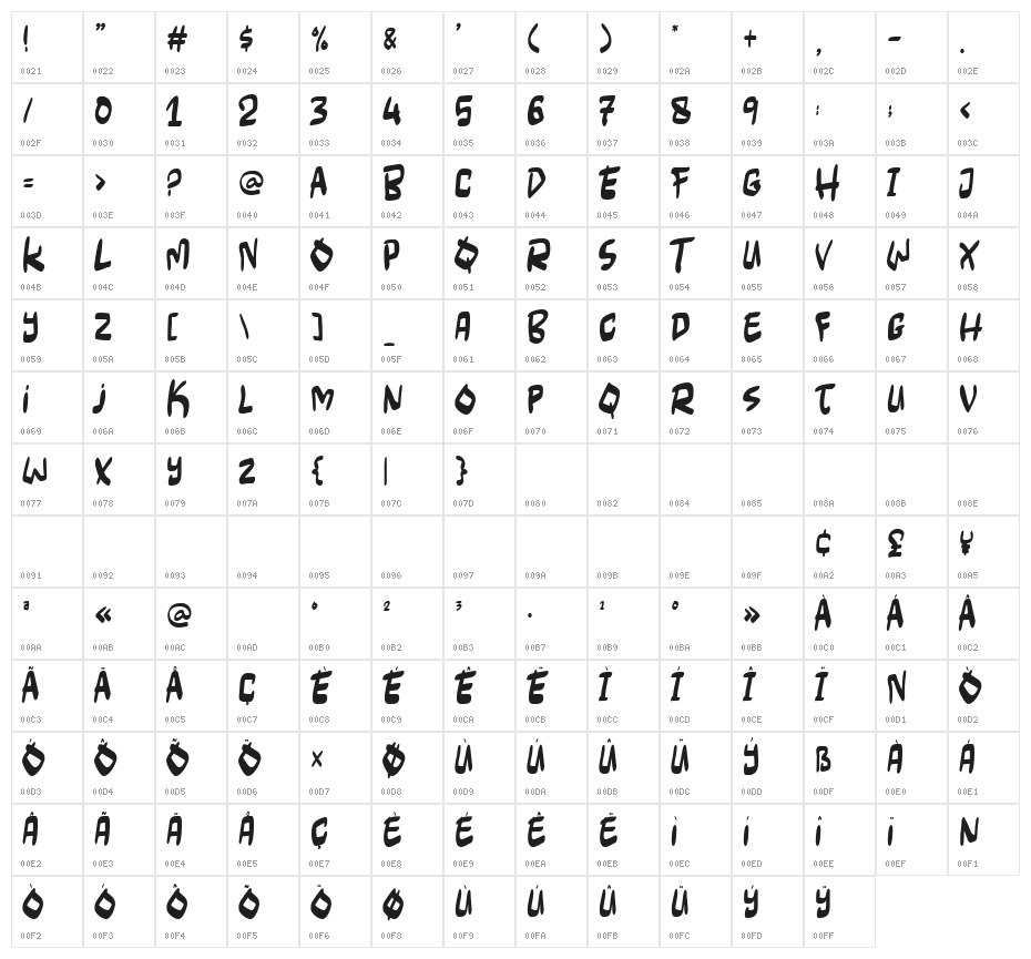 Lowkey Regular Character Map