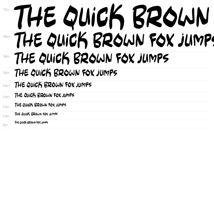 Lowkey Regular Waterfall