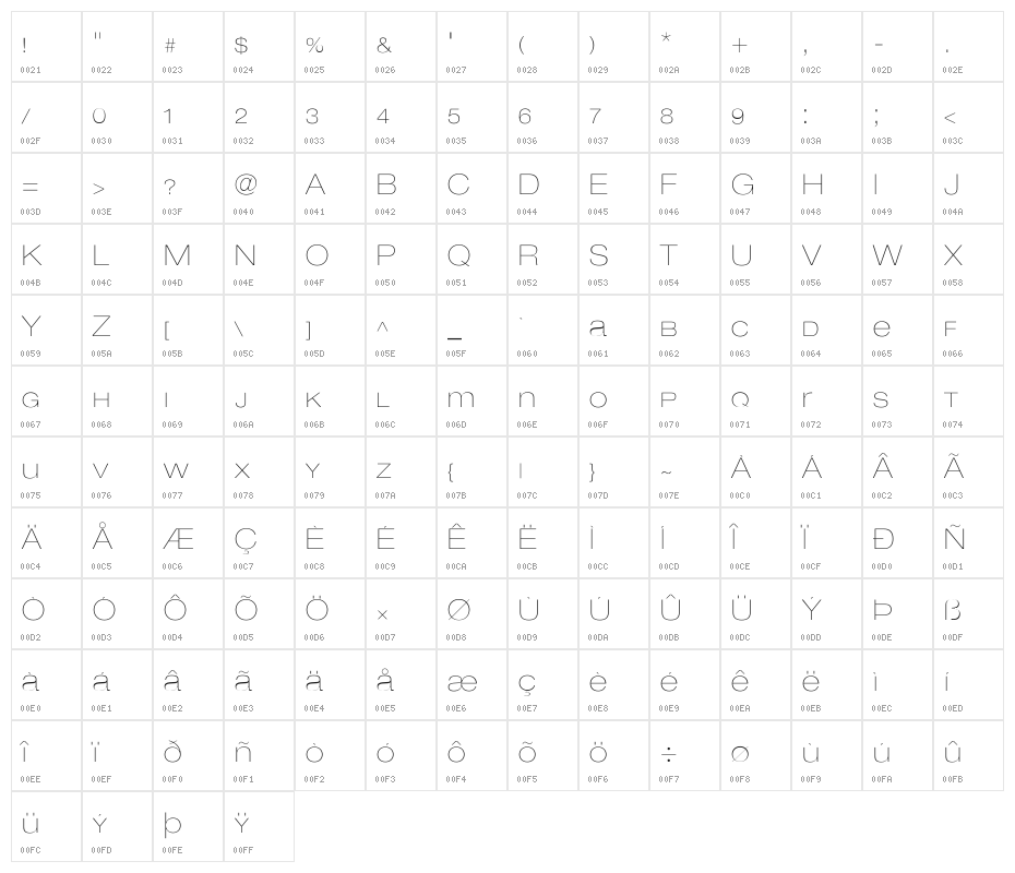LowveticaUltraThin Character Map