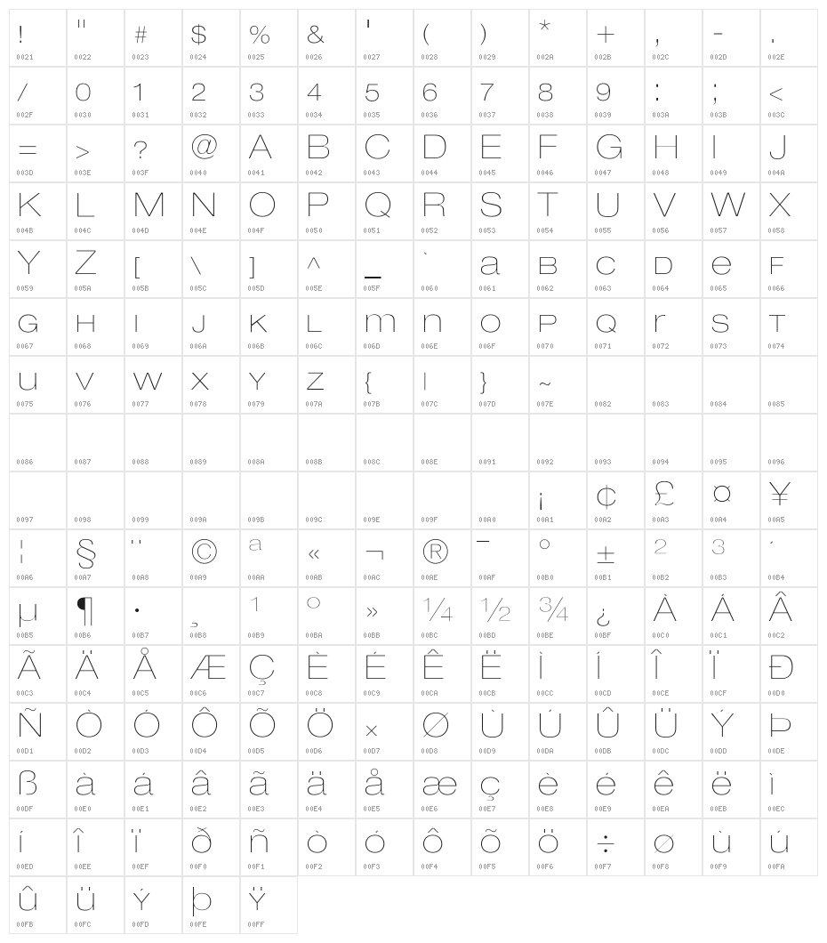 LowveticaUltraThin Character Map