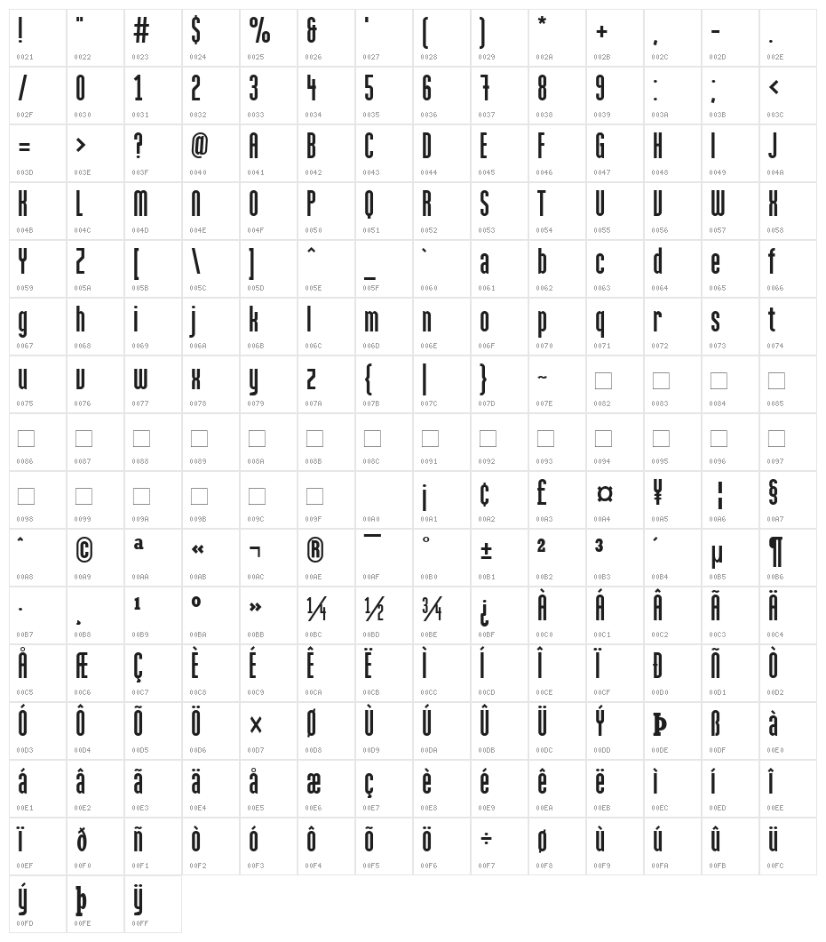 Loxley Character Map