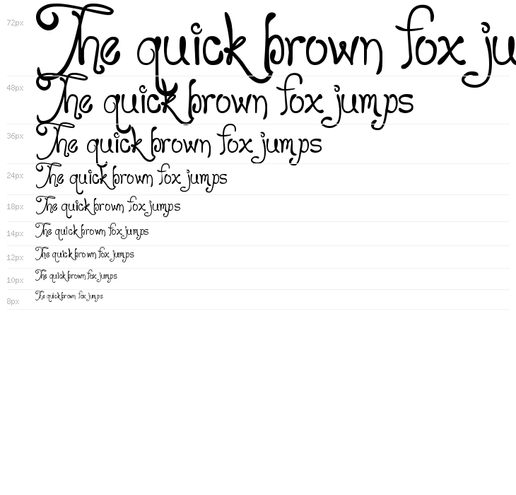 Loyal Fame Waterfall