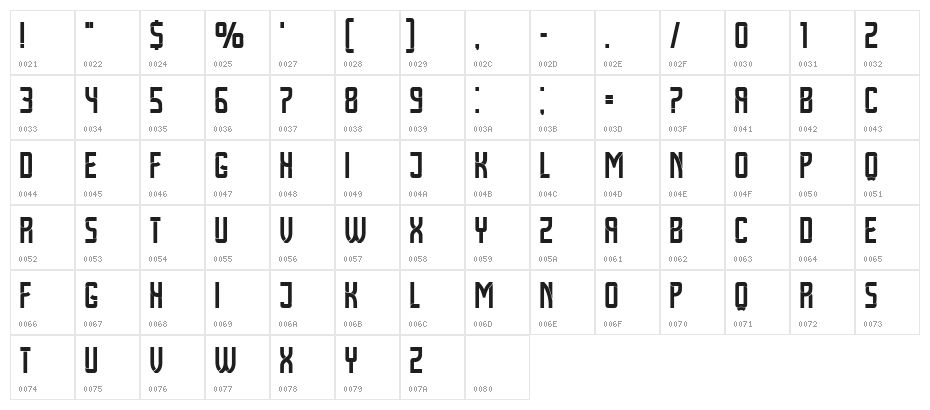 Loyalist Condensed Character Map