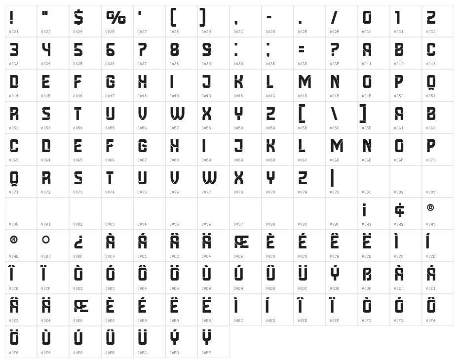 Loyalist Regular Character Map