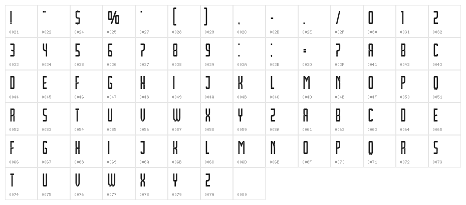 Loyalist Ultra Condensed Character Map