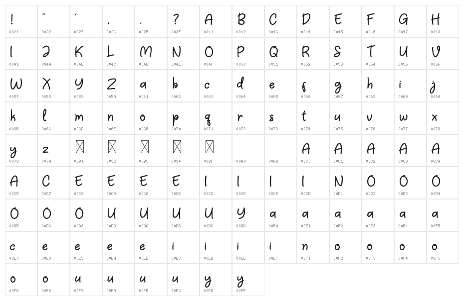Lozdolls FontDEMO Character Map