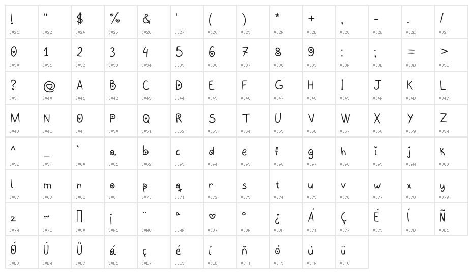 loBe Regular Character Map