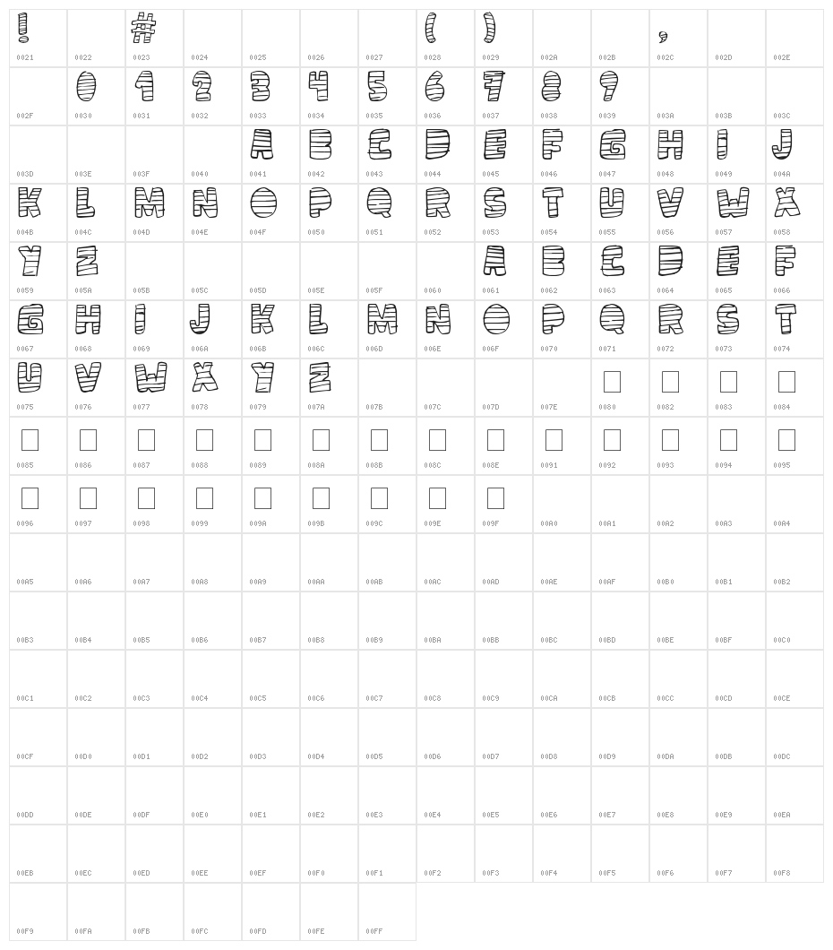 loco tv Character Map