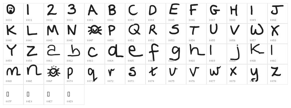 logie award goes too Character Map