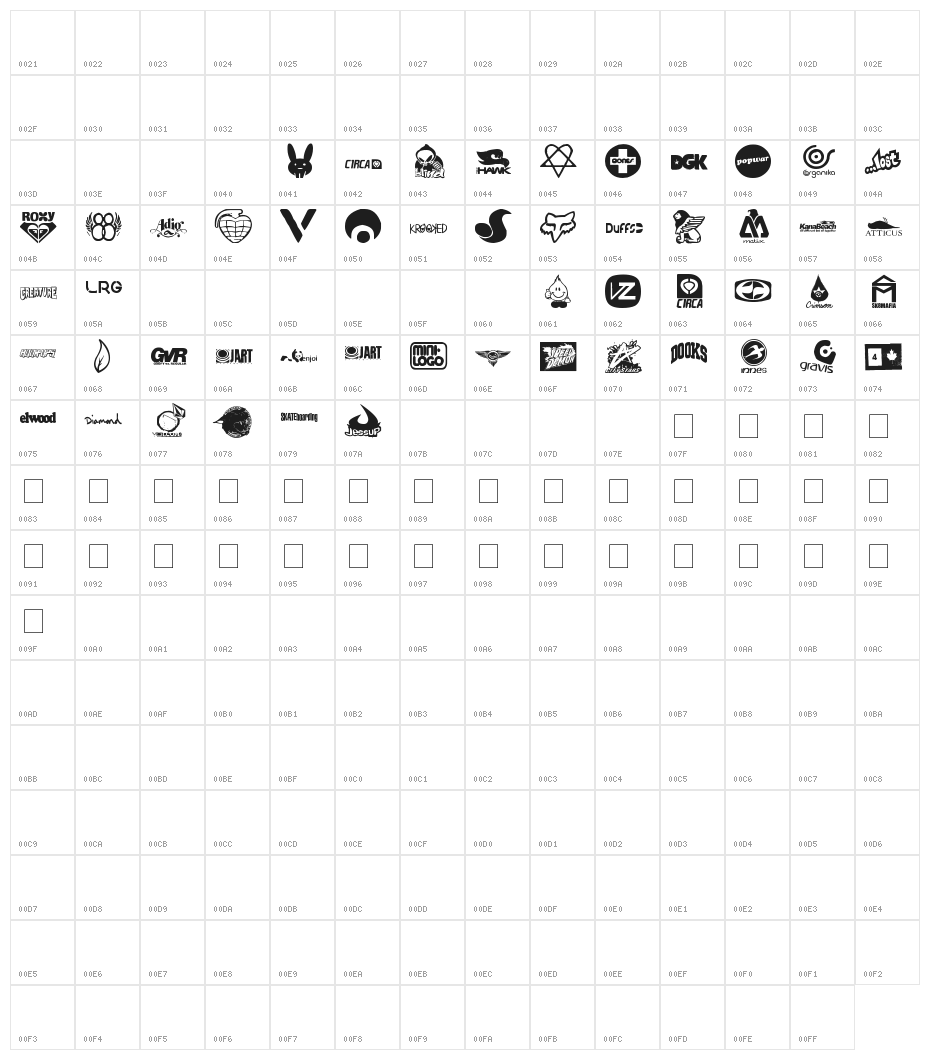 logoskate 2.0 Character Map