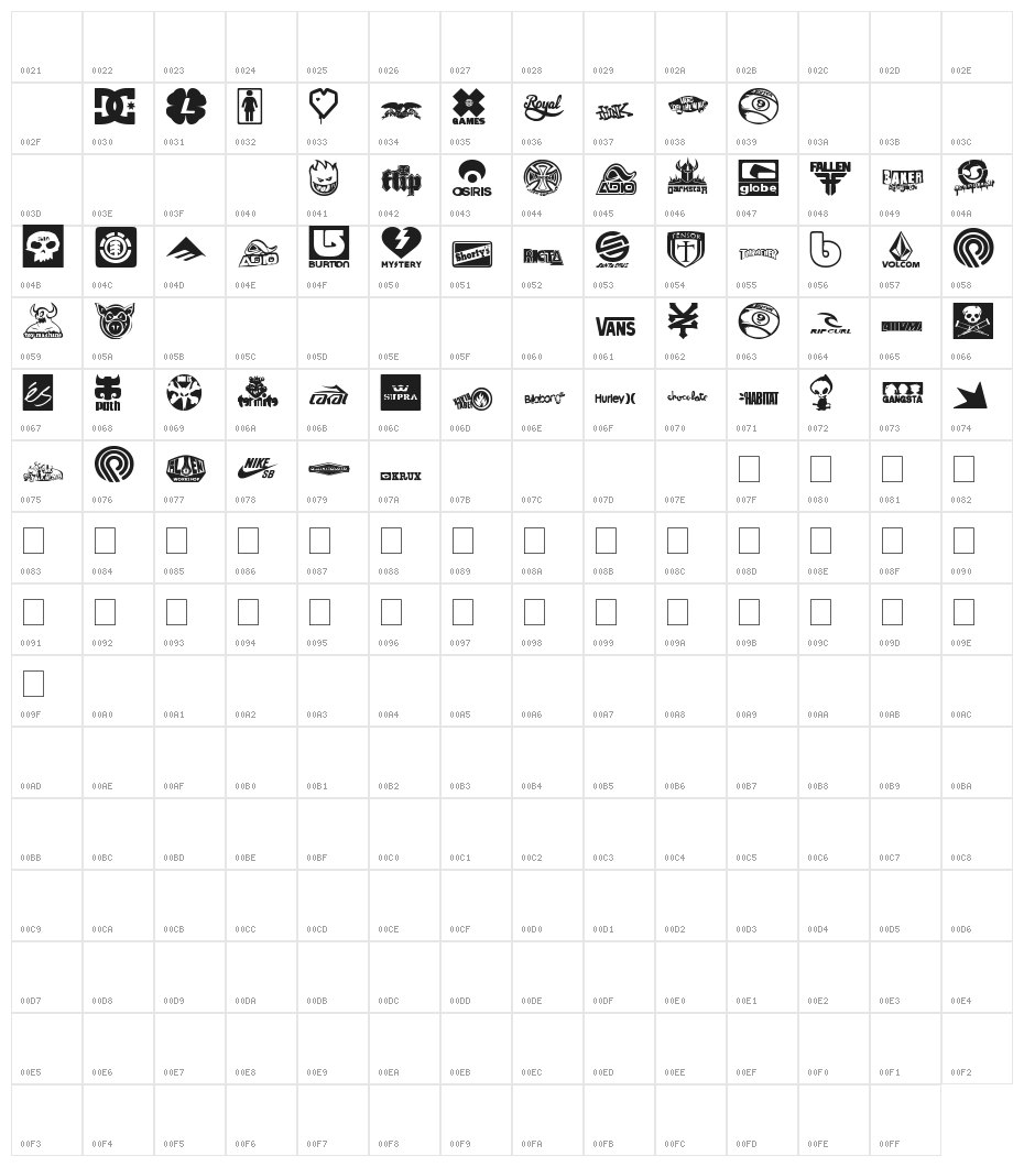 logoskate Character Map