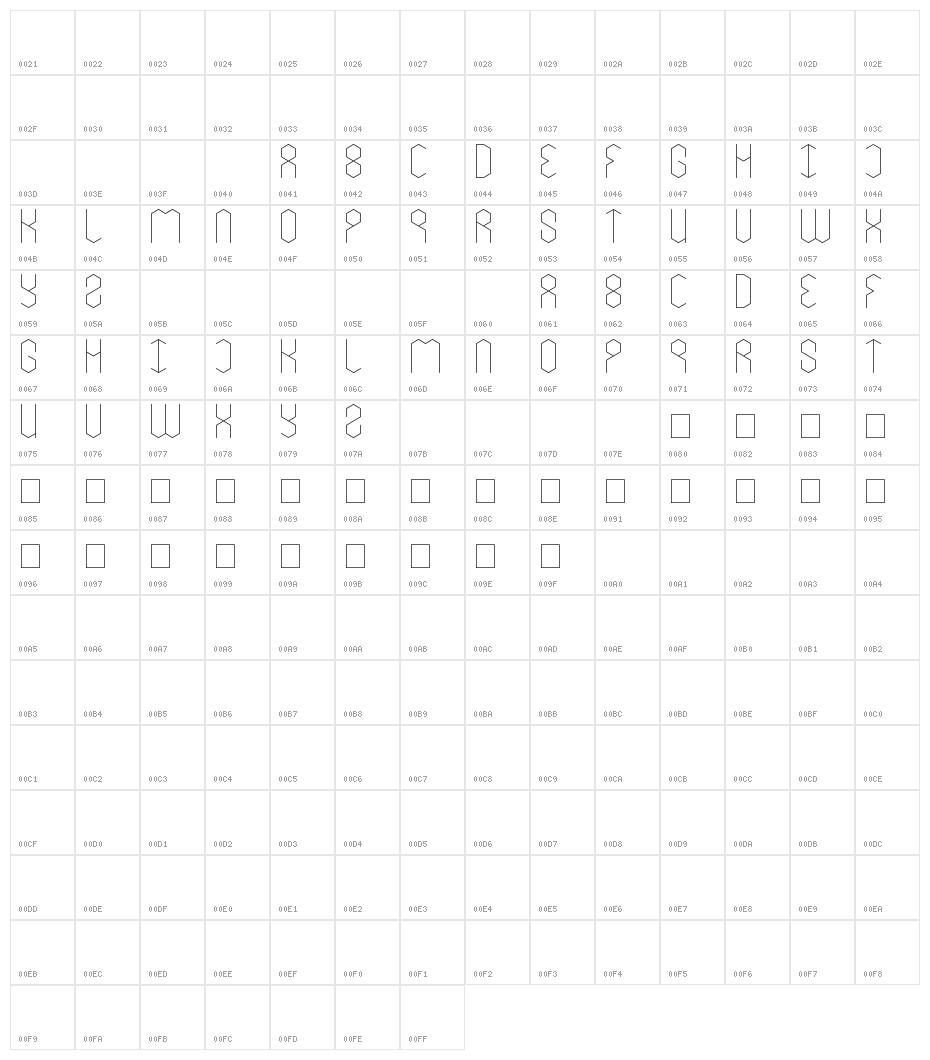lois Cesarano Character Map