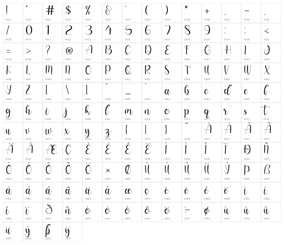 long island - Personal Use Character Map
