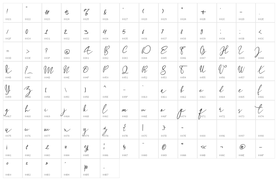 longtail Script Character Map