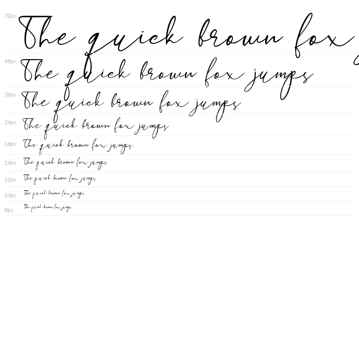 longtail Script Waterfall