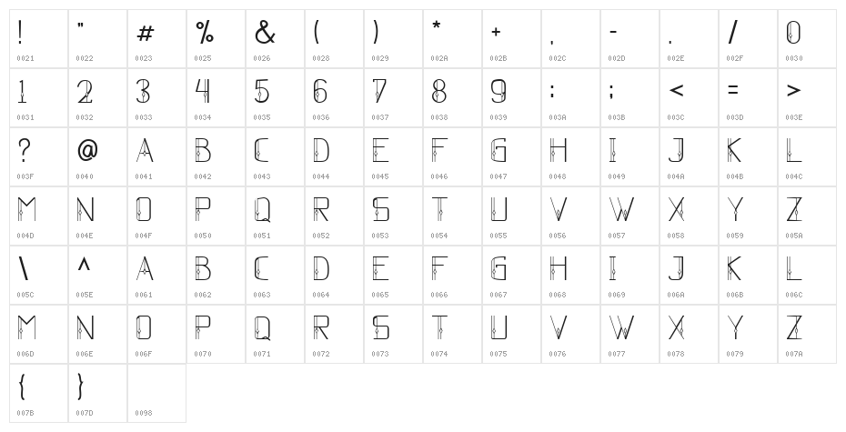 lopue Regular Character Map