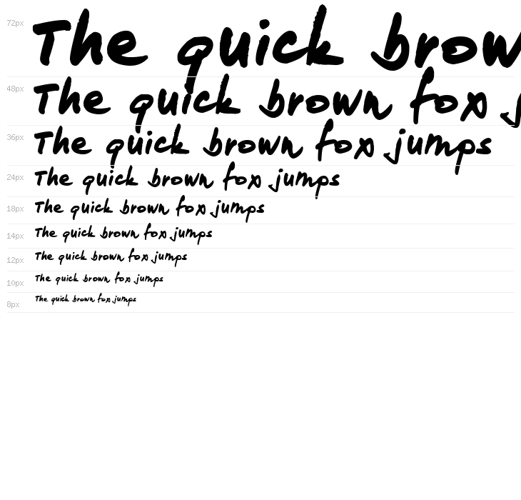 loremipsum Waterfall