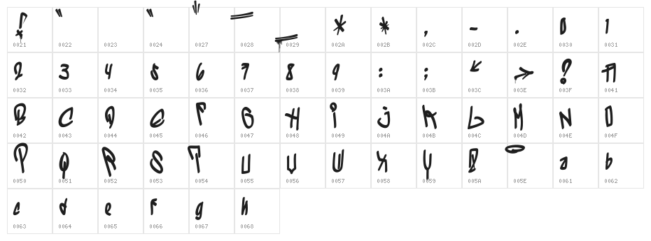 los vatos locosRegular Character Map