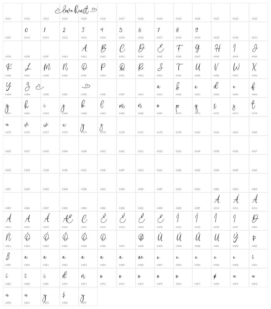 love heart Character Map