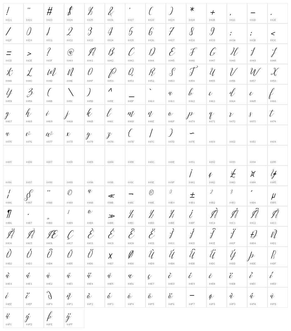 love malia art design Character Map