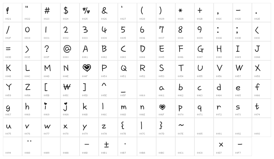 love of love by OUBYC Character Map