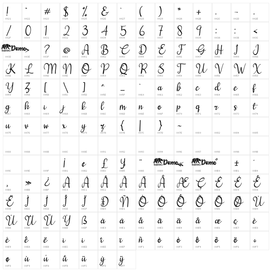 loveandheart Character Map