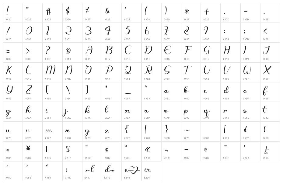 lovebird - Personal Use Character Map