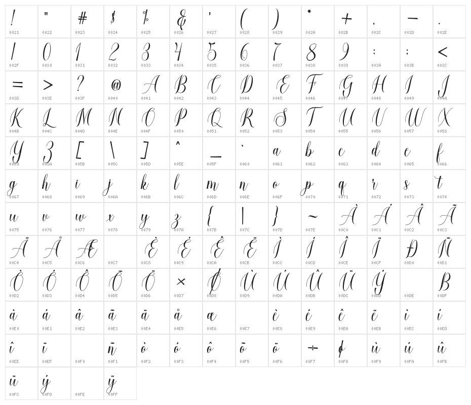 loveheartScript Character Map