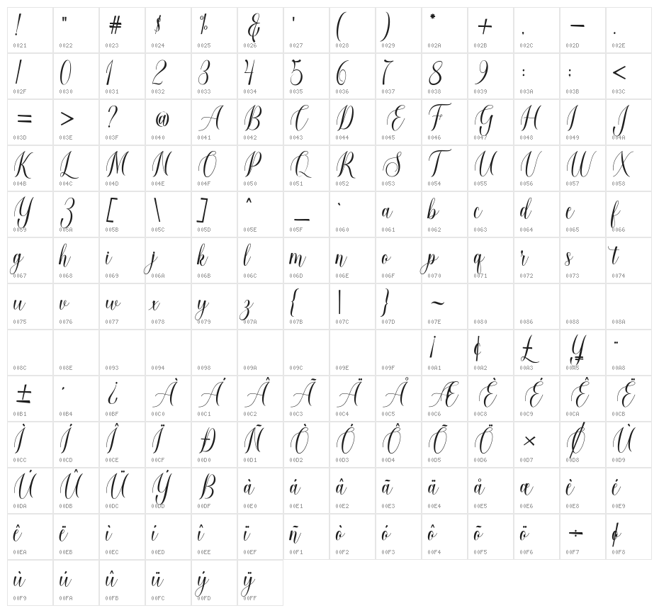loveheartScript Character Map