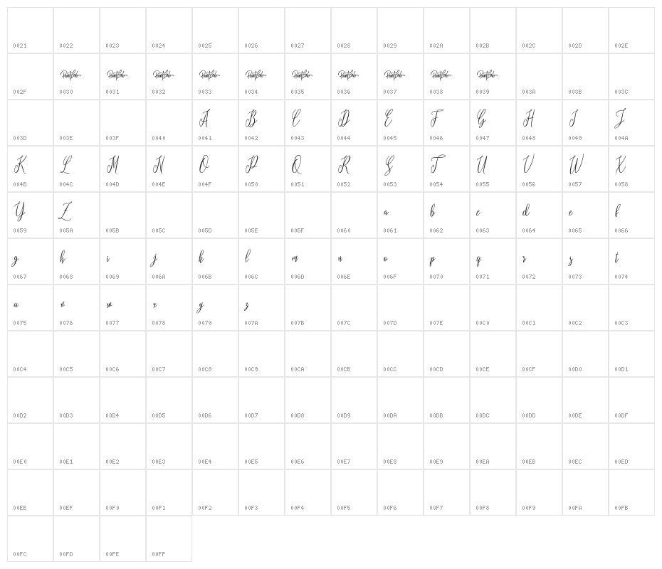 loveliquedemo Character Map