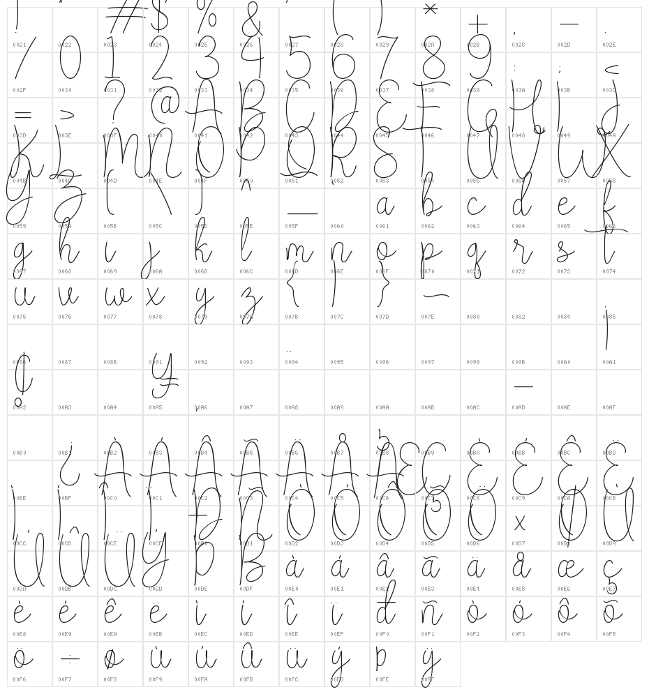 lovely golden Character Map