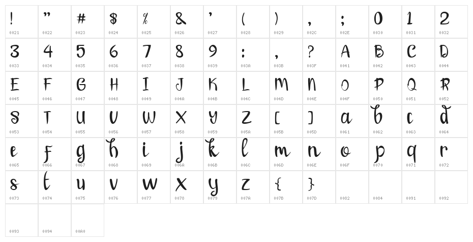 lovely honey Character Map