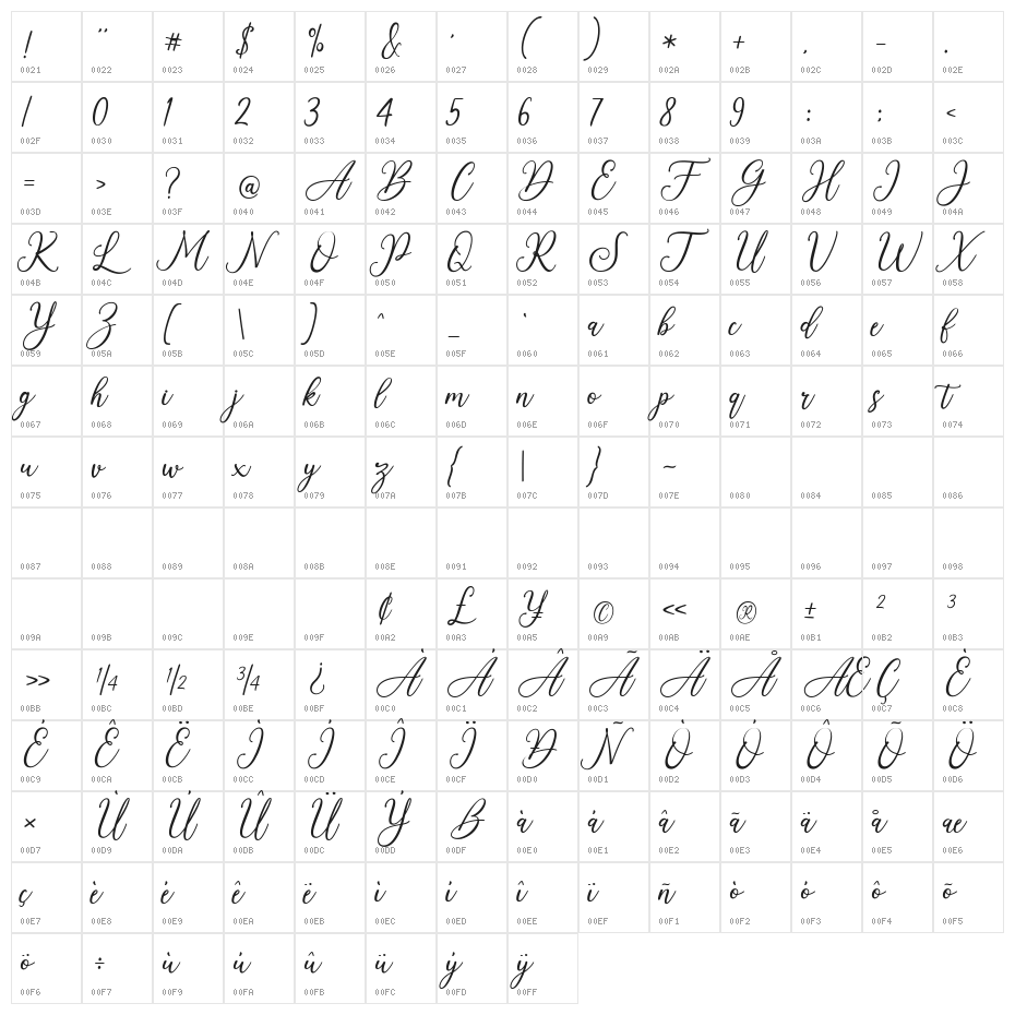 lovely vibes Character Map
